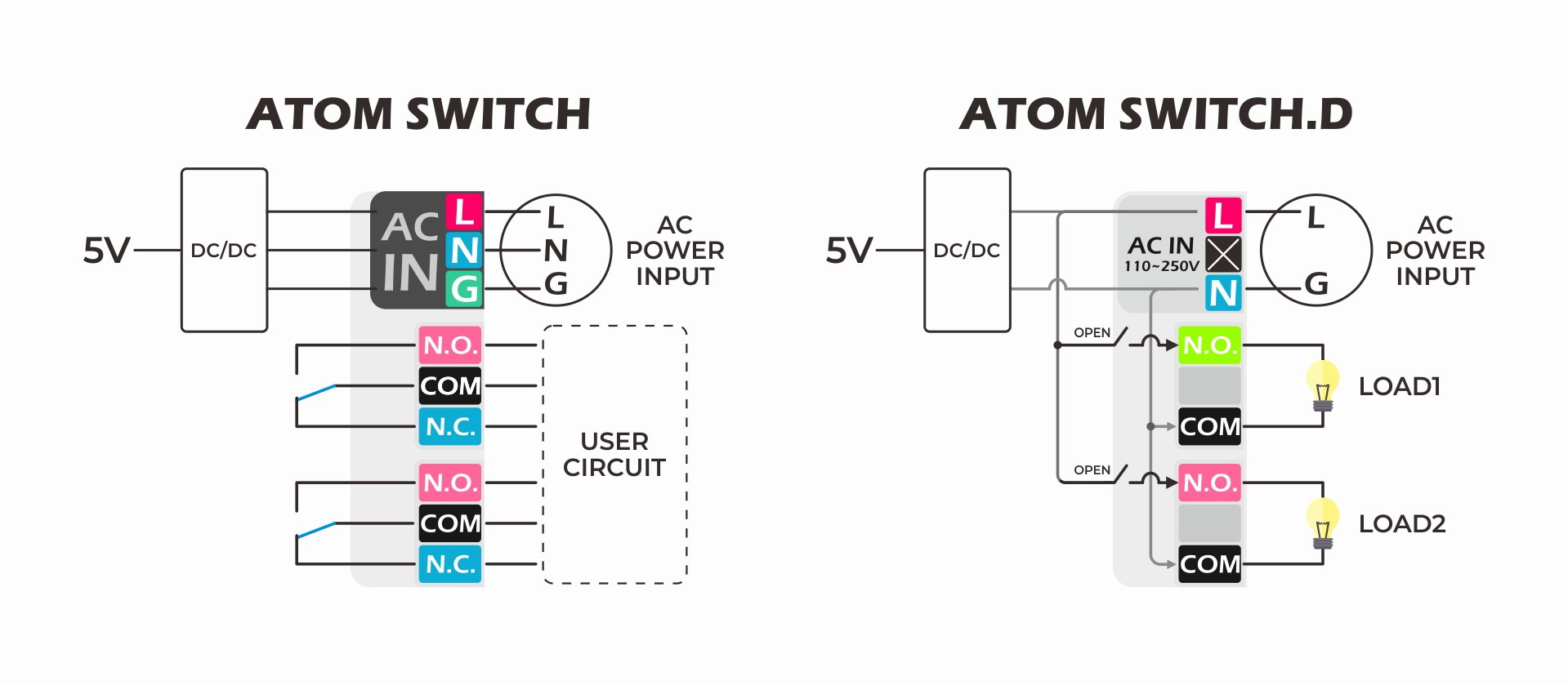 atom_switch_d_04.jpg