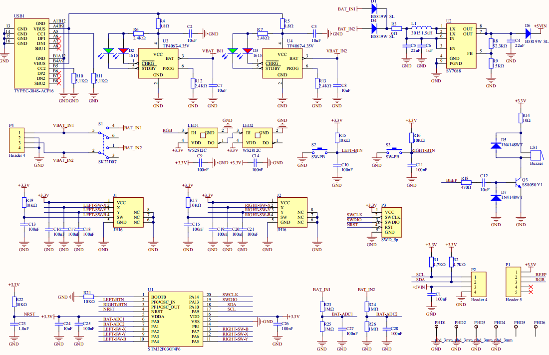 schematics