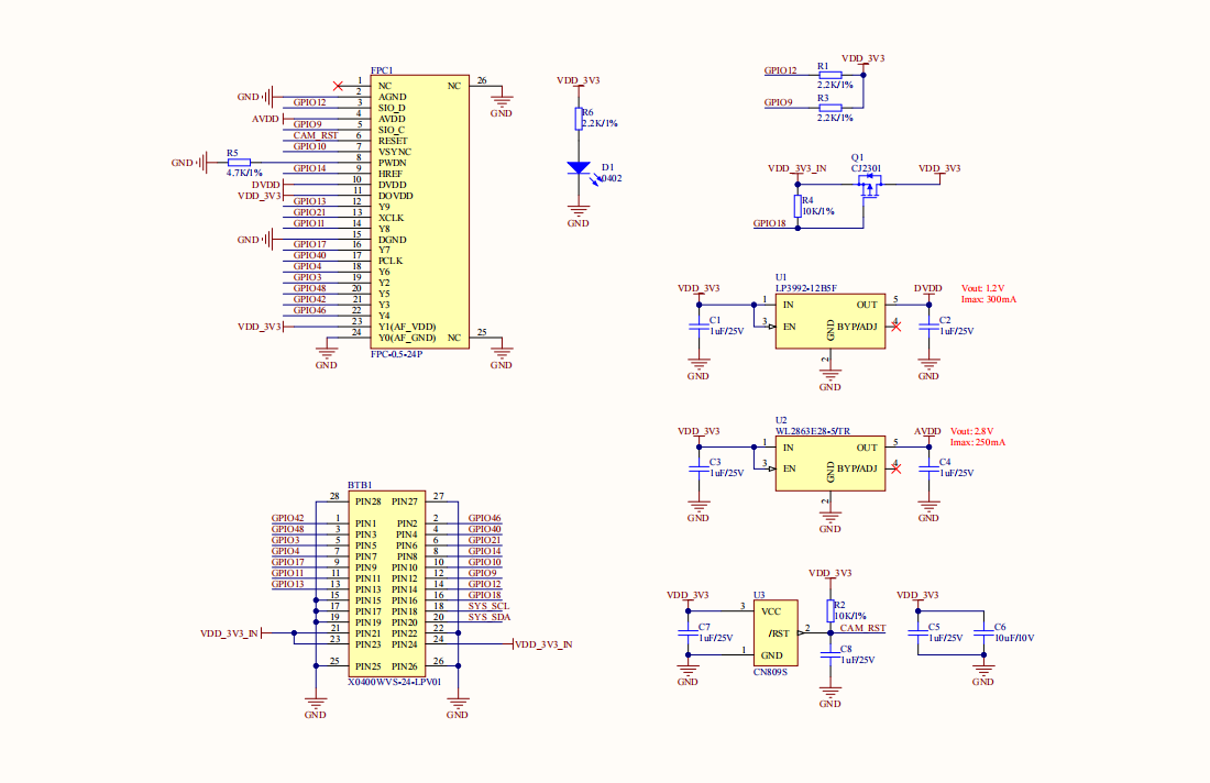 schematics