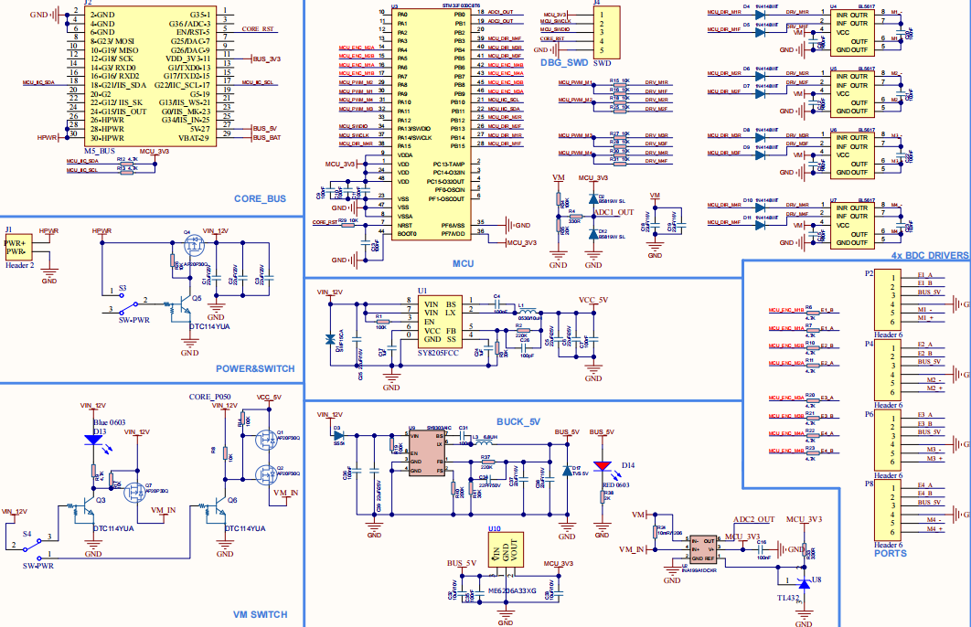 schematics