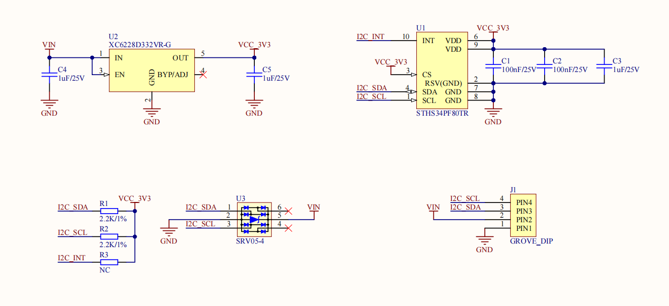 schematics